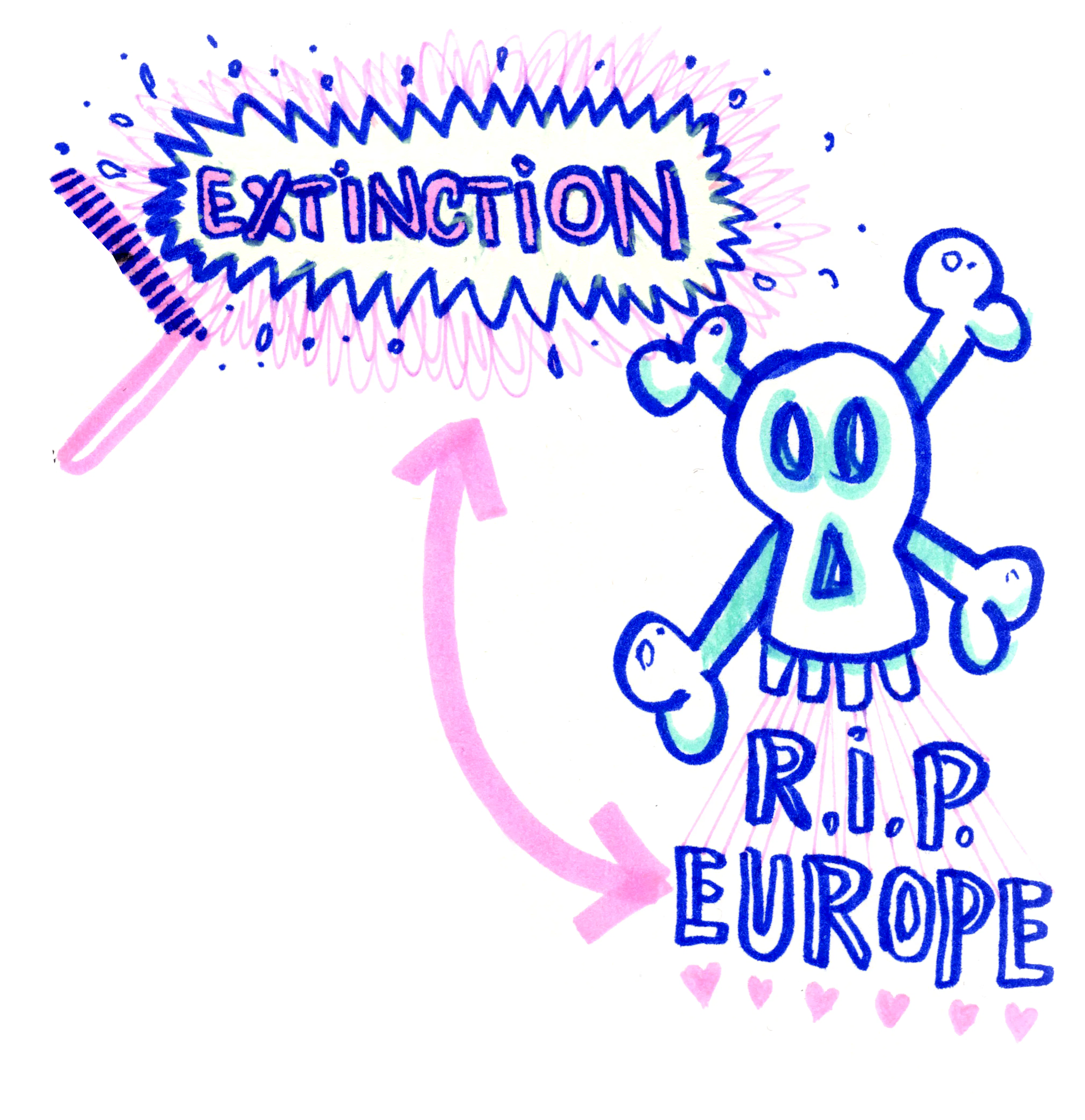 RIP Europe RIP Europe